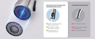 Digitaler Wasserhahnaufsatz mit 360° Drehfunktion