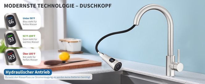 Smartes Duschsystem – Farbige Temperaturanzeige