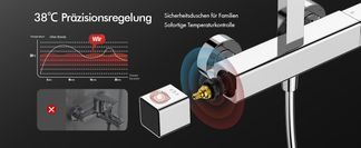 Präzise Temperaturregelung