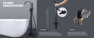 Einfache Montage – Schritt für Schritt erklärt