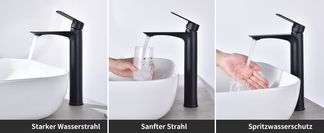 Angenehmer Wasserfluss mit Spritzschutz