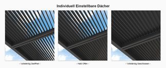 Luxuriöser Komfort mit individuell verstellbarem Lamellendac