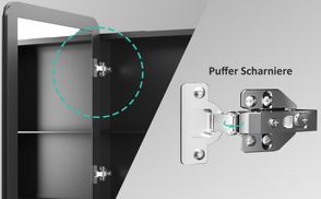 Softclose Scharnieren