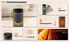 LEENON Heizlüfter: Sicherheit & Vielfalt für Jedes Ambiente
