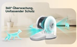 360° Überwachung, Umfassender Schutz