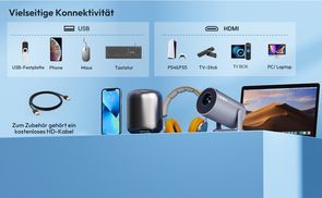 Multigeräteanschluss und breite Anwendung