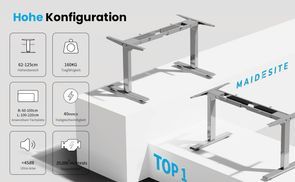 Hochwertige, geprüfte Застосуватиung 