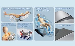 Premium Massagesessel mit innovativen Funktionen