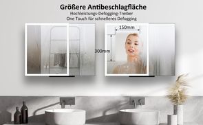 Hochleistungs Defogging Treiber