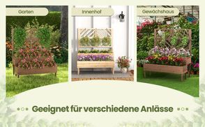 Vielfältige Anwendungen