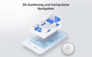 3D-Kartierung