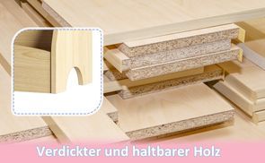 Hochwertige Holzwerkstoffe