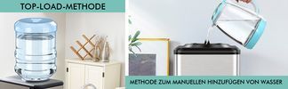 2 Möglichkeiten