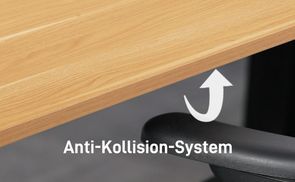 Anti-Kollision-System