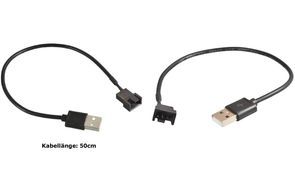 Praktische 5V Stromversorgung über USB