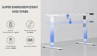 Super energieeffizient
