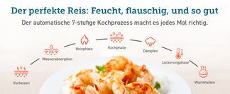 7-stufige Kochprozess