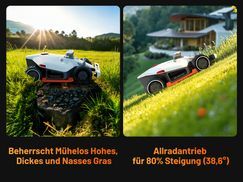 Allradantrieb für Steigungen bis 80 % (38,6°)