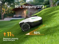 Super Power und intelligente Routenplanung