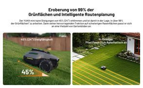 Super Power und intelligente Routenplanung