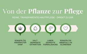 Natürlich wirksam, mit Liebe von uns gemacht