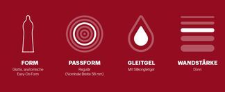 Passform