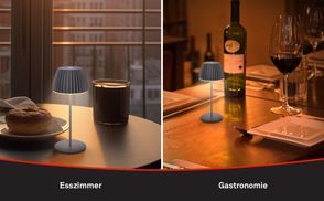Mechanischer On/Off Schalter