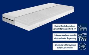 Durchdachte Verarbeitung