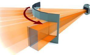 Das Herzstück des Bewegungsmelders: Der Infrarot Pyrosensor