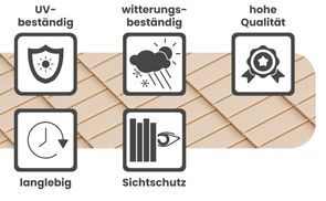 Materialeigenschaften