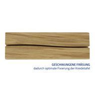 Praktischer Holzfuß
