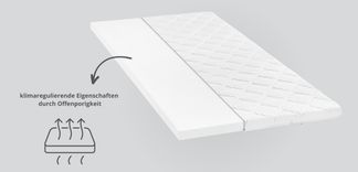 Optimale Punktelastizität mit Kaltschaum.