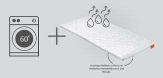 Einfache Abnahme und Pflege des Bezuges.