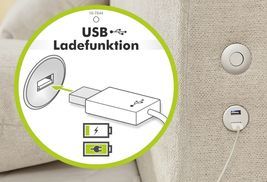 USB-Ladeports