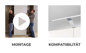 Einfach montiert, richtig kombiniert