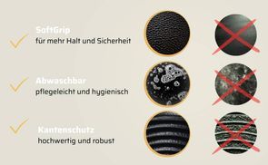 Sie kann mehr als nur Lärmabsorbieren!