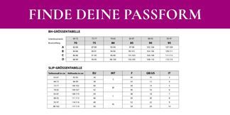 So findest Du Deine perfekte Размер – einfach selbst messen