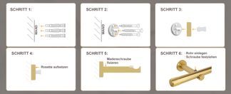 Montage der Gardinenstange