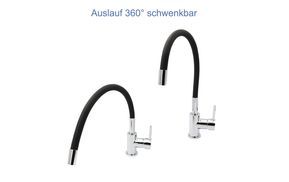 Ausstattung und Funktionalität