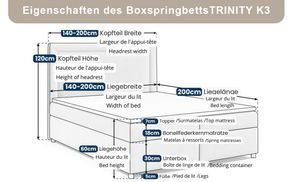 Technik & Komfort vereint