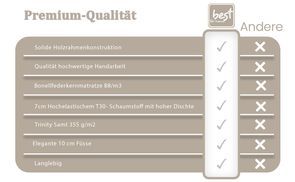 Перейти & Traumschlaf sichern