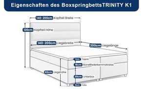 Trinity K 1 Boxspringbett – Technische Daten im Überblick