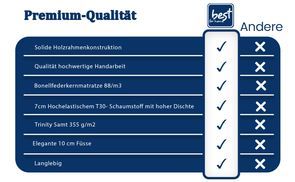 Traumschlaf beginnt hier