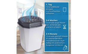 Funktion und Anwendung
