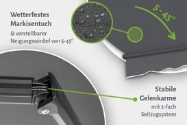 Markisentücher