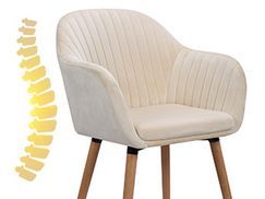 Ergonomisches Design