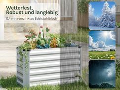 Hochwertiges verzinktes Stahlblech