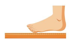 Messen Sie die Довжина