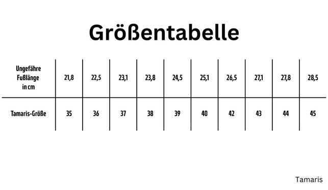 Розмір взуття