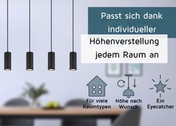 Passt sich jeder Raumidee an